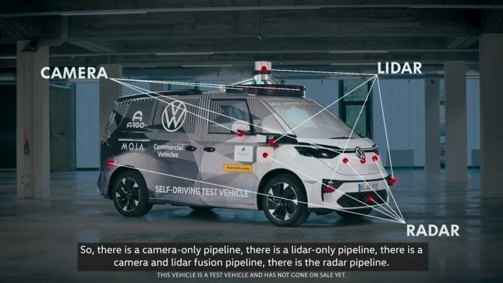 2025 VW ID. Buzz AD Prototyp fährt autonom durch die Straßen von München